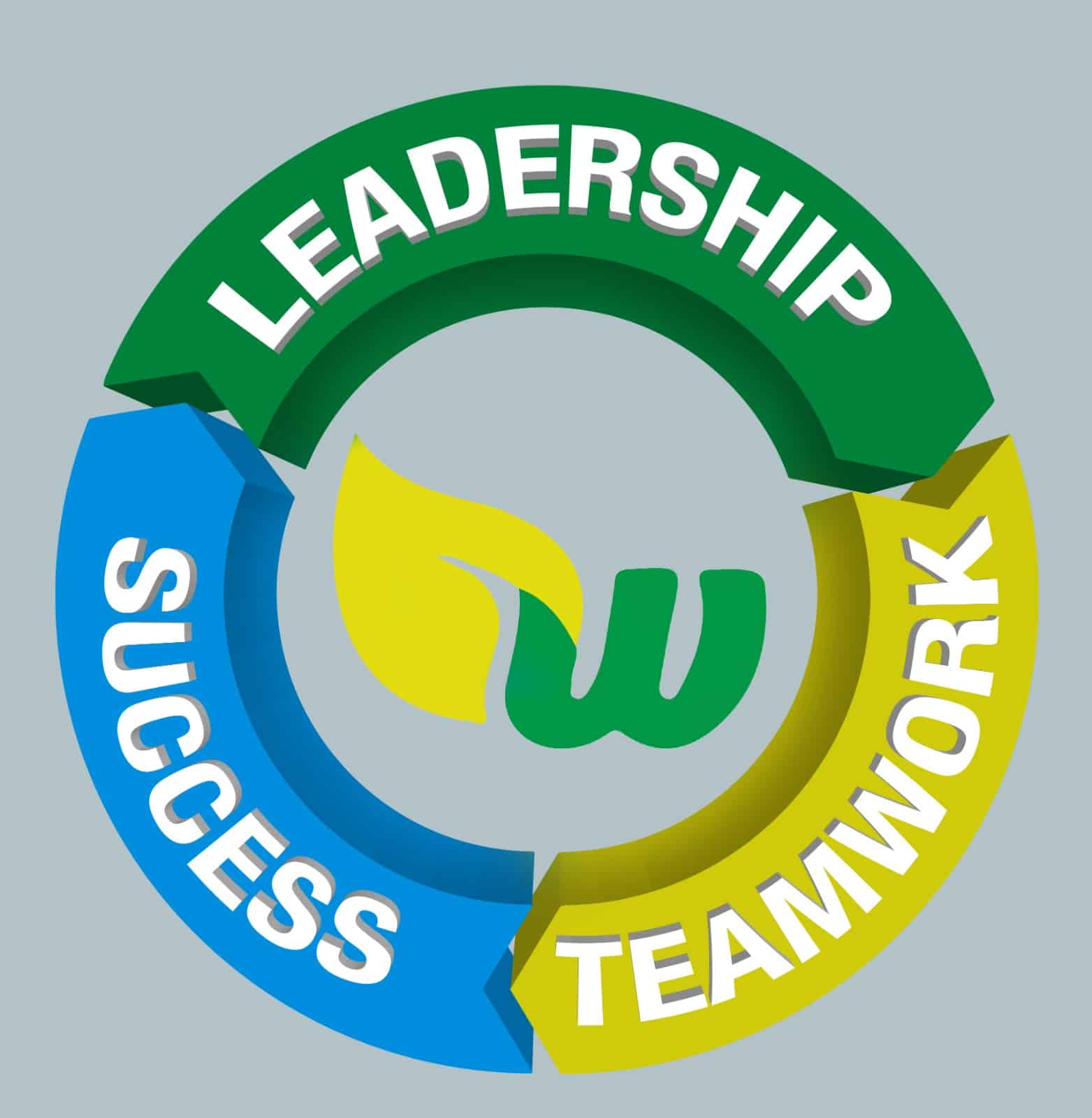 Read more about the article 6 Ways TRAITS Helped Transform This Municipality’s HR Strategy