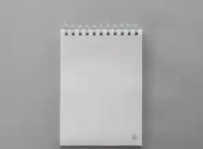 Questionnaire framework grid notebook representing 4 Essential Practices for a Job Model Questionnaire Framework